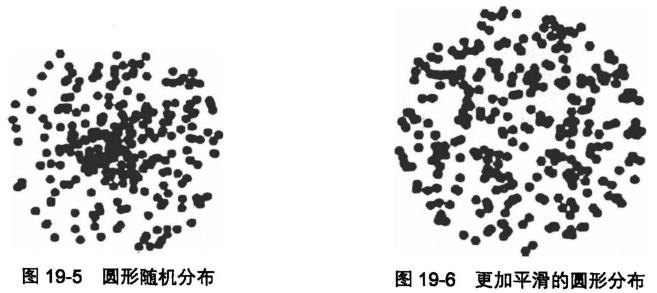 通过平方根让分布显得更随机