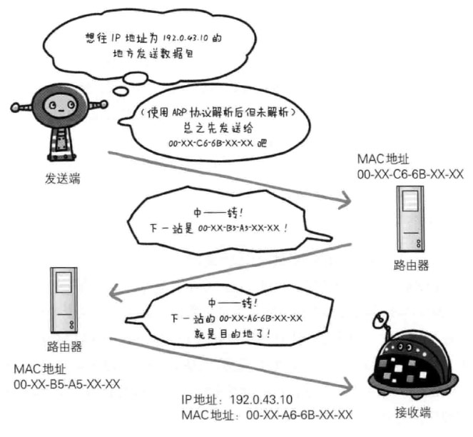 此处输入图片的描述