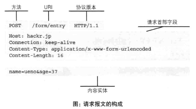 > 图片P24