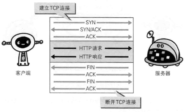 此处输入图片的描述