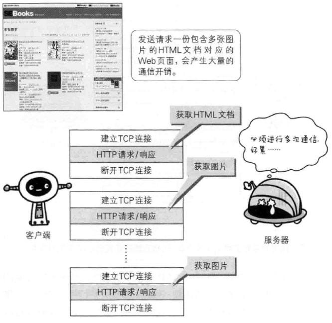 此处输入图片的描述